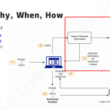 1ad8c1107493882080d7ad63c151e685