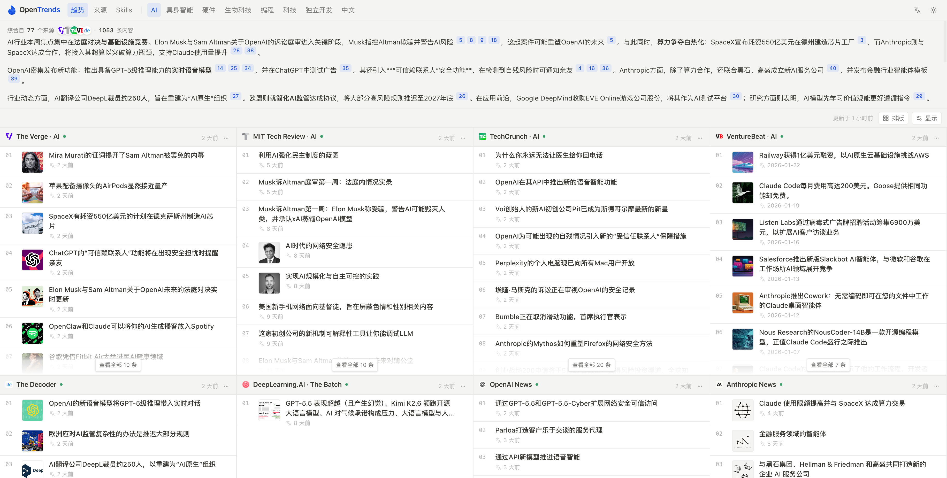 OpenTrends AI 主题页