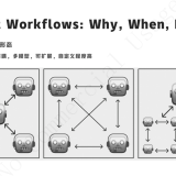 f8ce12727c623399112e2c57090483e2